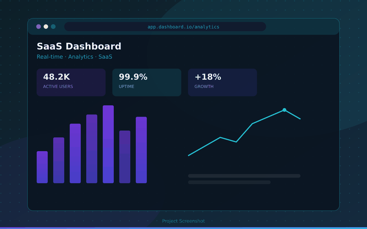 SaaS Dashboard